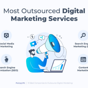 SEO and SMM Marketing Services